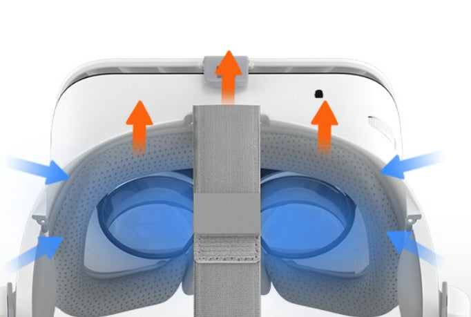 Virtual Reality Headset VR 3D Glasses